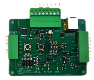Adapter OEM Diagram